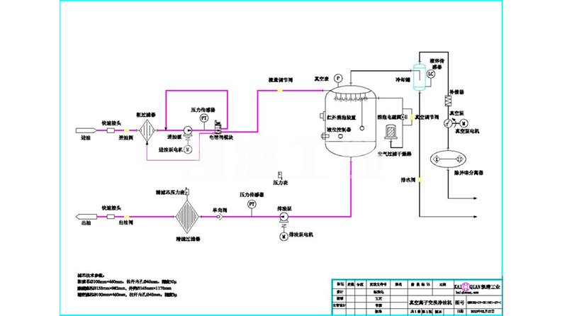 液壓油濾油機流程.jpg